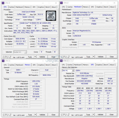 Review RAM HyperX Predator RGB DDR4-3200 32GB Kit (4x 8GB) 2 3000 CPUzs