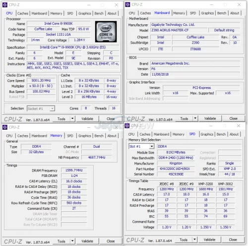 Review RAM HyperX Predator RGB DDR4-3200 32GB Kit (4x 8GB) 1 3200 CPUzs