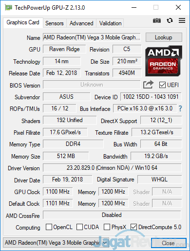ASUS VivoBook 15 X505ZA GPUZ