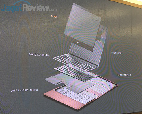 HP Home Planet 2018 – Mengintip Laptop/PC Unik dengan Bodi Kulit Asli 2 HHP2018 HP Spectre Folio 13 02