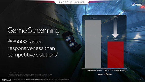 Mengulik Fitur Terbaru Driver AMD Radeon Software Adrenalin 2019 Edition 7 AMD RS Adrenalin 2019 Edition ReLive Game Streaming 02