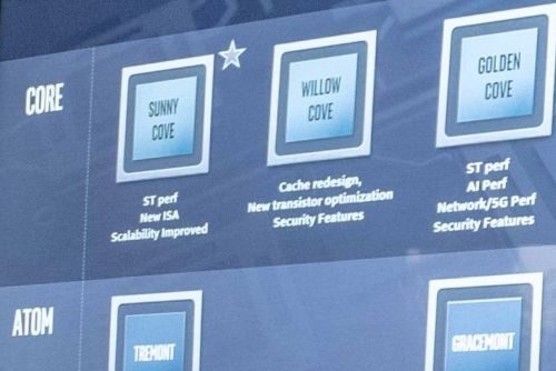 Intel Architecture Day 2018: Sunny Cove CPU, Gen11 Graphics, & Foveros 3D Stacking 1 Intel SunnyCove s