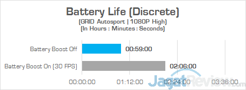 Review Laptop Gaming: Omen by HP 15-dc0037TX 4 Omen by HP 15 dc0037tx Battery 02
