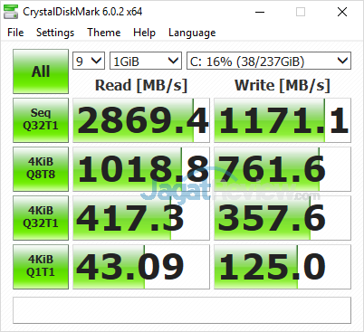 Review Laptop Gaming: Omen by HP 15-dc0037TX 33 Omen by HP 15 dc0037tx Crystal Disk Mark SSD