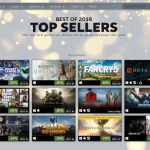 Steam Rilis Daftar Game Terlaris untuk 2018 16 best 2018 top sellers 600x442 1