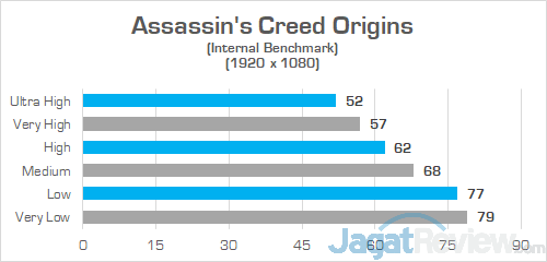 Dell G7 15 7588 Assassins Creed Origins 02