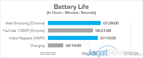 Dell G7 15 7588 Battery 01