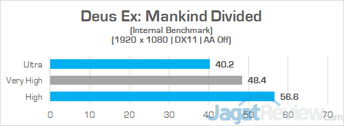 Dell G7 15 7588 Deus Ex Mankind Divided 02