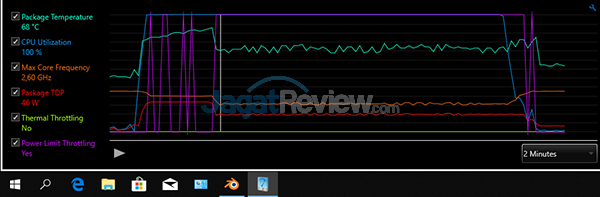 Dell G7 15 7588 XTU Blender 04