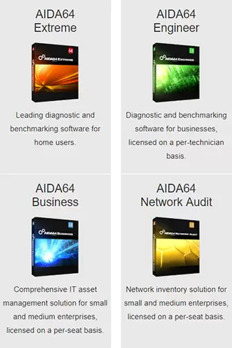 Update Terbaru AIDA64 Pastikan Kehadiran NVIDIA GTX 1660 1 AIDA64