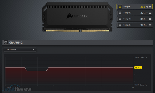 Corsair Dominator Platinum RGB iCUE 03