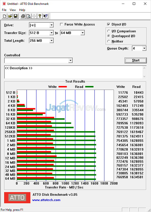 Lenovo Yoga 530 14ARR ATTO Disk Benchmark
