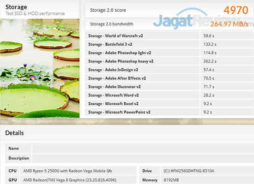 Lenovo Yoga 530 14ARR PCMark 8 Storage