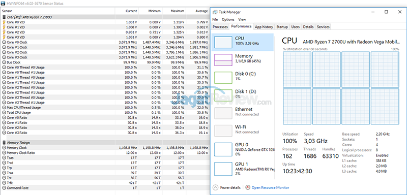 ASUS VivoBook Pro F570Z CPU Clock Analysist Blender 11 Run