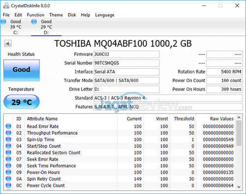 ASUS VivoBook Pro F570Z Crystal Disk Info HDD