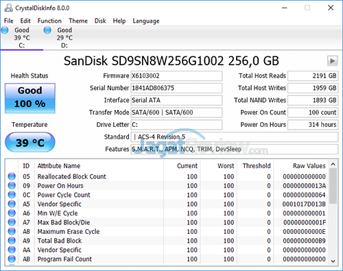 ASUS VivoBook Pro F570Z Crystal Disk Info SSD