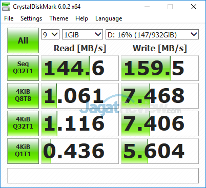ASUS VivoBook Pro F570Z Crystal Disk Mark HDD