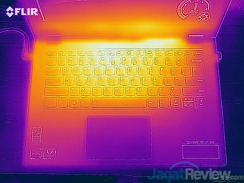 Lenovo Yoga 530 14ARR Flir One 01