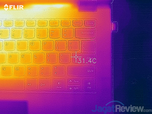 Lenovo Yoga 530 14ARR Flir One 04