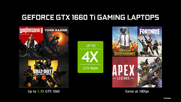 GeForce 16Series Laptop Final 5