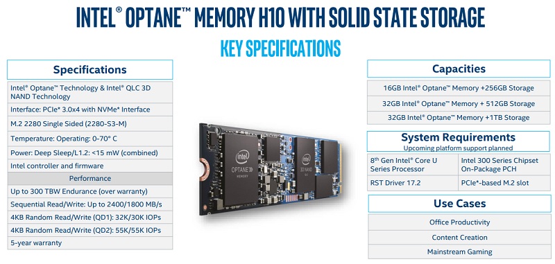 Intel Optane Memory H10 01