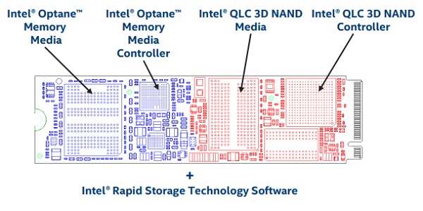 Intel Optane Memory H10 02