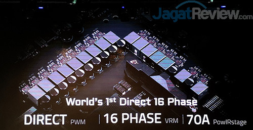 Gigabyte Aorus X570 Motherboard 07