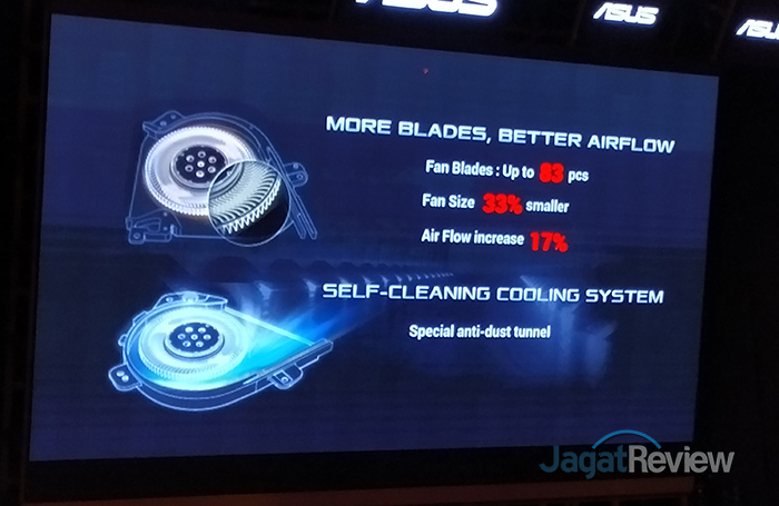 ASUS Resmi Rilis Laptop Gaming ROG Zephyrus & TUF FX505 Berbasis AMD Ryzen 2nd Gen 4 IMG 20190625 153425 1