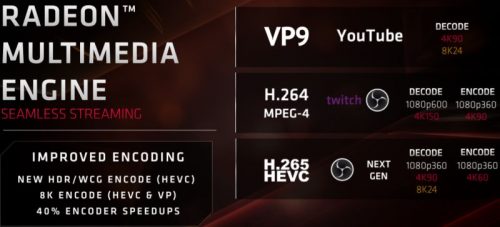 RX5700 11sC