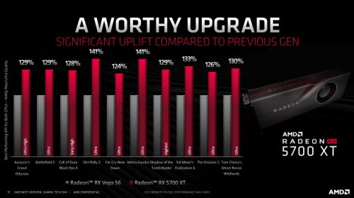Lebih Dekat dengan Arsitektur RDNA (AMD Radeon RX 5700 XT dan RX 5700) 12 RX5700 35A