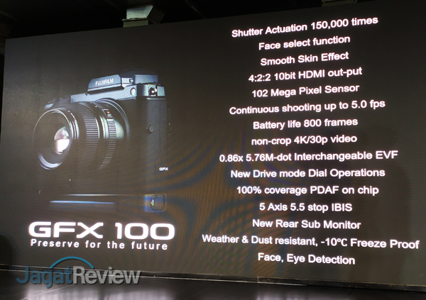 Dibanderol Rp 159 jutaan, Fujifilm Indonesia Rilis Kamera 102 MP - GFX100 3 005 1