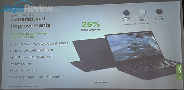 Lenovo IdeaPad 340 Series 11