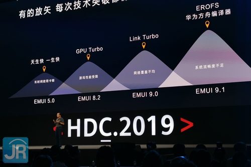 HDC2019 02