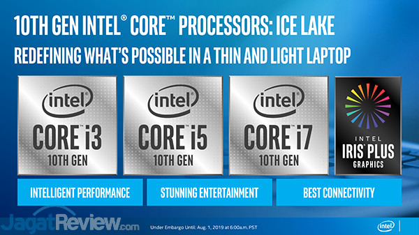 Intel 10th Gen Ice Lake 03