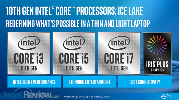 Intel Pamerkan Kekuatan Prosesor Core i 10th Gen 1 Intel 10th Gen Ice Lake 03