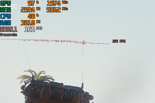 Test : World of Tanks enCore RT Demo - Ray Tracing untuk Semua GPU? 5 WoT encoreRT CPULoad 1 8600K