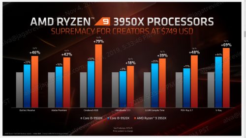 AMD Nov7 06