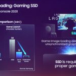 Playstation 5 Akan Gunakan NVMe SSD Samsung? 7 playstation 5 samsung