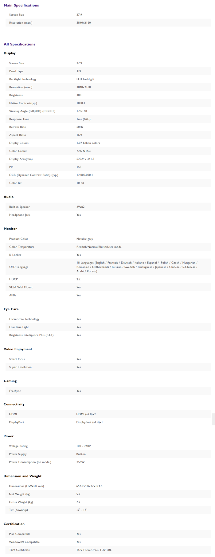 Hands-On Review Monitor 4K HDR: BenQ EL2870U Eye Care Monitor Gaming 9 Tabel BenQ EL2870U