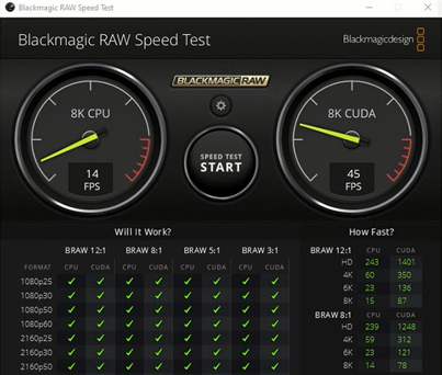Test : Content Creation dengan CUDA di INNO3D GeForce RTX 2060 SUPER GAMING OC X2 9 Inno3D 2060S 9
