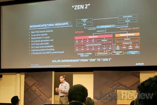 AMD Ryzen Mobile 4000 06