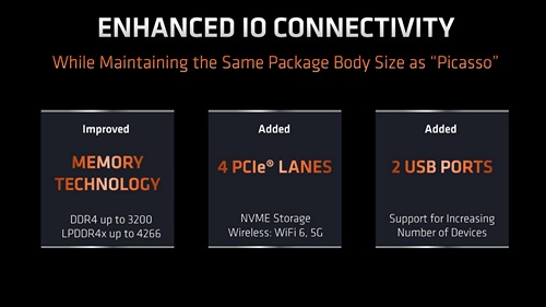Ryzen Mobile 4000 Series: Hadir dengan Zen 2, Optimasi untuk Mobile 7 AMD Ryzen Mobile 4000 12