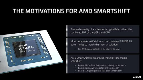 Langkah AMD Buat Ryzen Mobile 4000 Lebih Baik Lagi • Jagat ...