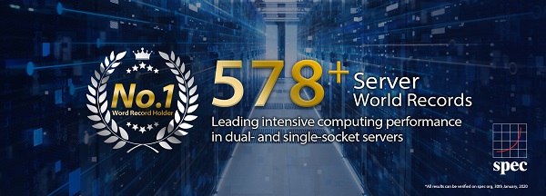 Direct Release: ASUS Menetapkan Sebagian Besar Rekor Dunia untuk Kinerja Server Soket Tunggal dan Soket Ganda di SPEC.org 1 ASUS Sets Most World Records for Single Socket and Dual Socket Server Performance on SPEC.org 2000 720