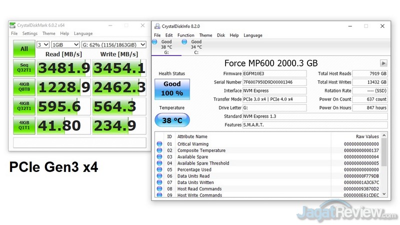 6 BENCH GEN4 SSD PART2