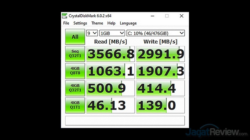 Review Lenovo Legion 5: Laptop Gaming AMD Ryzen 4000 Series yang Dingin dan Kencang 3 CDM M.2 1