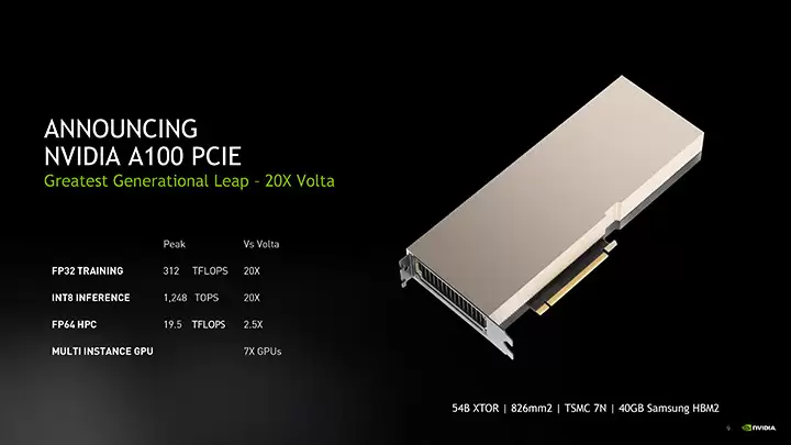 ISC 2020 NVIDIA PreBrief 9