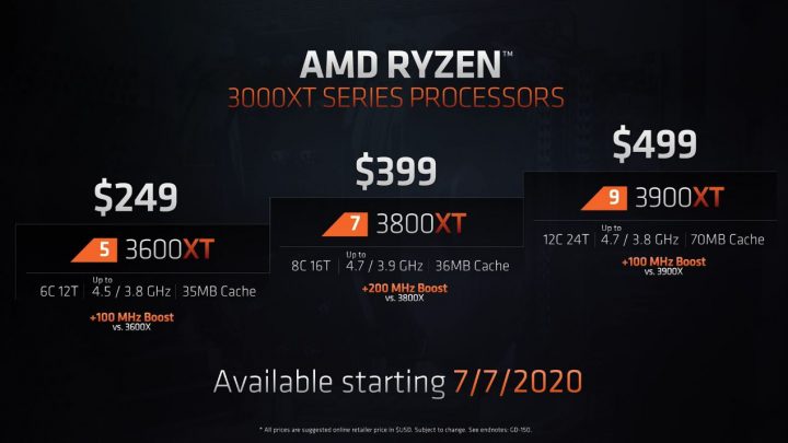 Ryzen 3000XT Diumumkan: AMD Ryzen 3rd Gen 'Zen2' Mulai Kejar Clockspeed ? 12 Ryzen3000XT 2B