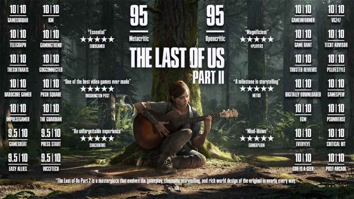 tlou 2 accolades