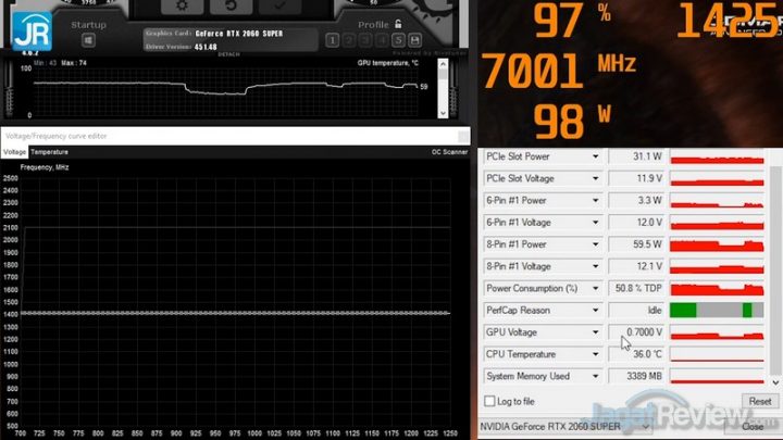 3DMark Undervolt Clock 1400 MHz